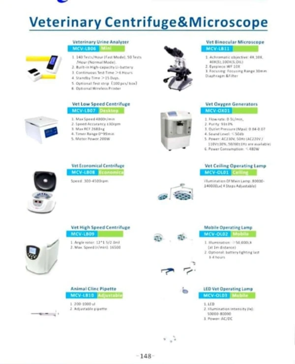 Veterinary Centrifugal & Microscope
